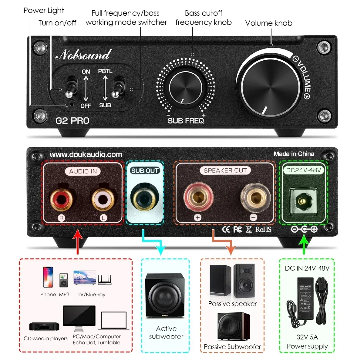 Douk Audio G2 PRO Hi-Fi 300W Subwoofer Amplifier Mono Channel Power Amp Home Audio Gain Control For Home Theater Speaker