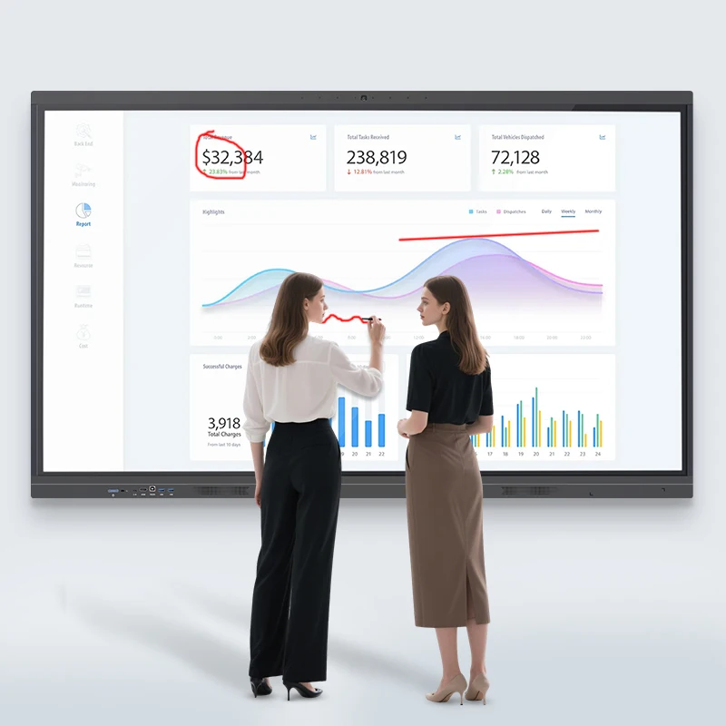 

Arabic Version Conference All-in-One 4K Interactive Whiteboard Machine With 20-Point Touch For PPT Presentation & Annotations