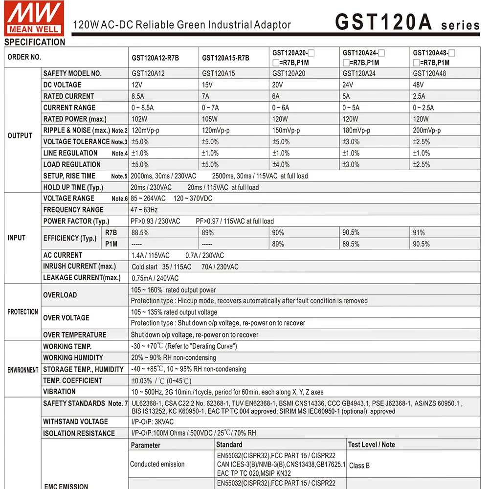 Mean Well GST120A R7B P1M 120W Switching Power Supply 220V AC TO DC 12V 15V 20V 24V 48V Desktop industrial adapter