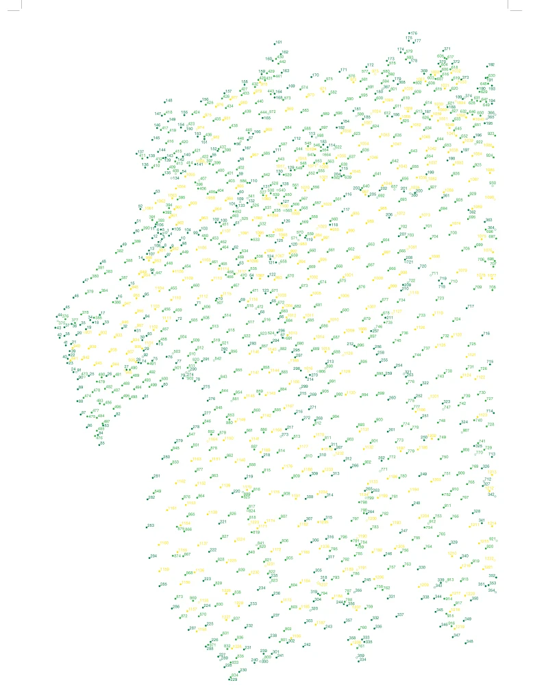 Ultimate Dot to Dot Animals Connection Book Children's Brain and Memory Development Coloring Book Second Edition
