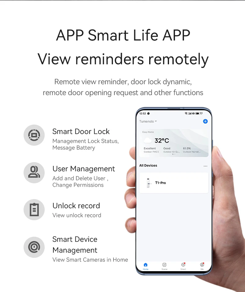 SZMYQ Impronte digitali Smart IP65 Serratura per porta di sicurezza elettrica in alluminio a profilo stretto con 3585 Mortasa Tuya Life