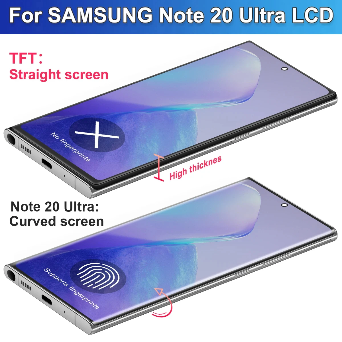 TFT Note 20 Ultra For Samsung Galaxy Note20 Ultra N985F N986B Screen Display Digital Lcd Touch Screen With Frame Parts