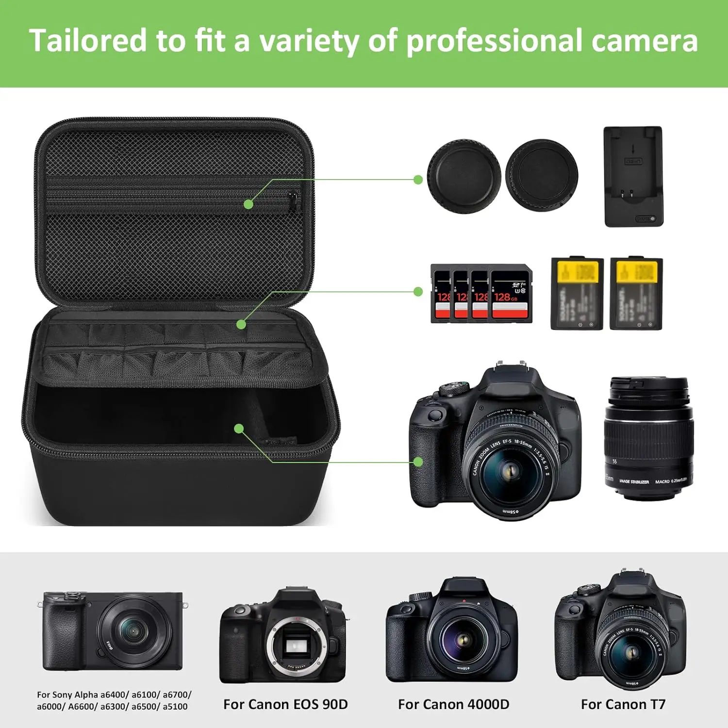 (Case only) Digital Camera Case Compatible with Canon EOS Rebel T7/ 90D/ 4000D/ T100 DSLR Cameras, Also for Sony Alpha a6400