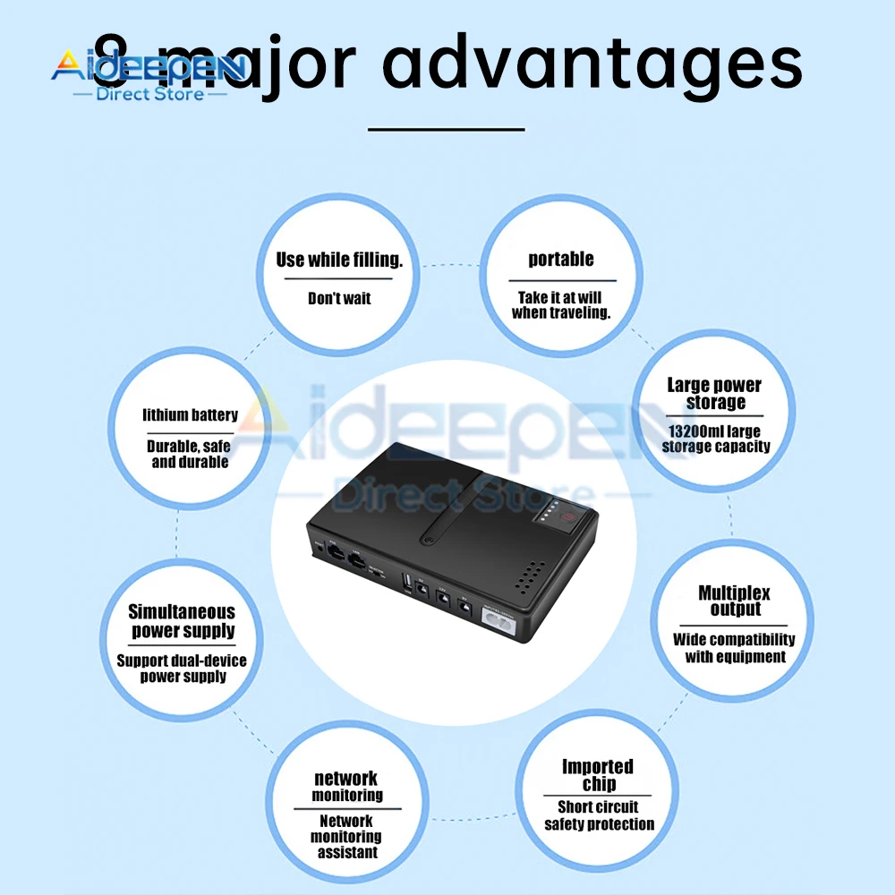 Mini uninterruptible DC backup power supply 1036P capacity 10400mAh UPS router optical modem 5V/2A 9V/1A 12V/2A 24V/1A 36W