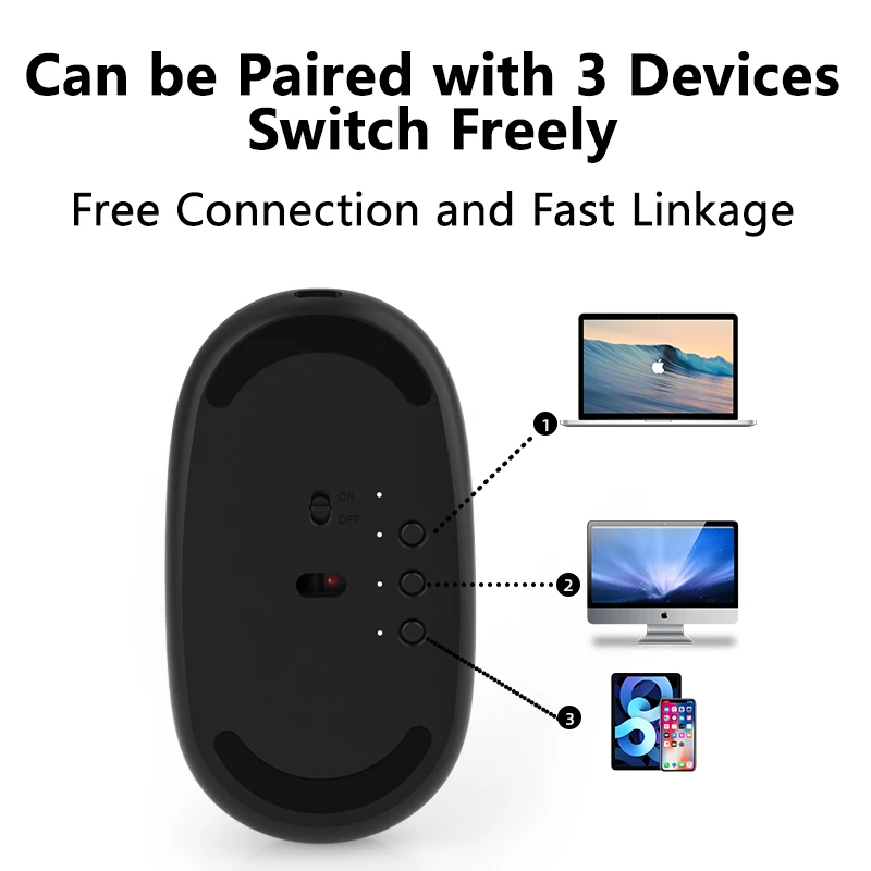 Latest 2024 model Aluminum alloy wireless bluetooth mouse with fast charge but silent can be used