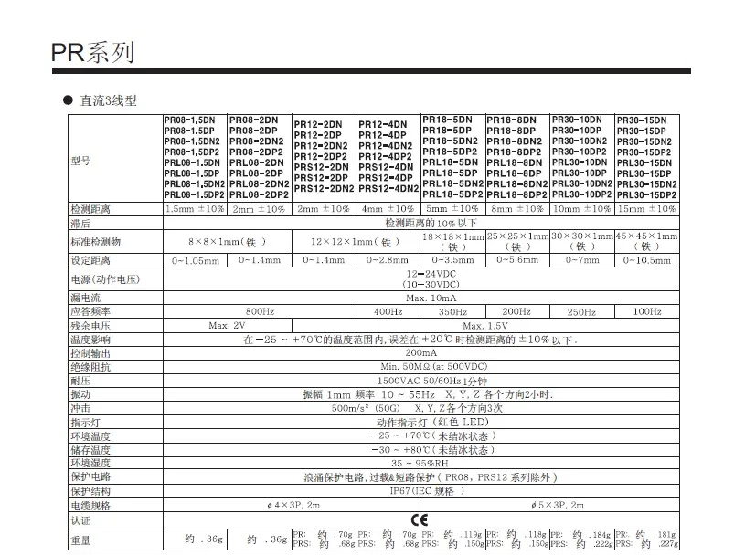 Autonics original sensor PR08-1.5DP cylindrical proximity switch 1.5DP2