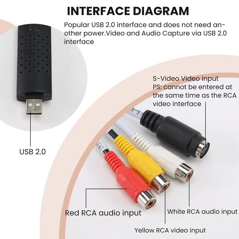 Easycap USB 2.0 Easy Cap Video TV DVD VHS DVR Capture Adapter Easier Cap USB Video Capture Device Support Win10