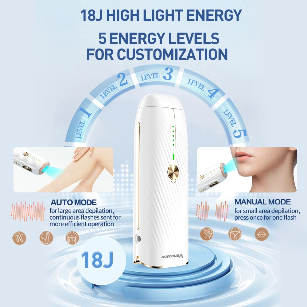 Vancostar Fast Flash Laser Hair Remover for Ladies 2 in 1 999999 Flash lPL Epilator for Women Rejuvenation Trimmer Free Shipping