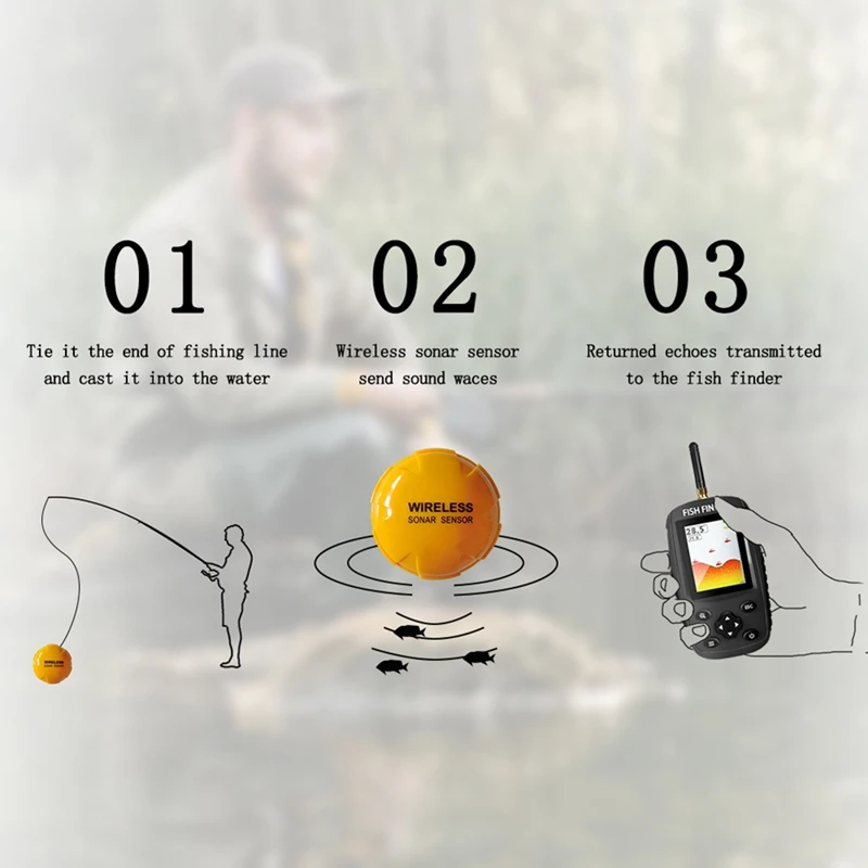 Smart English Russian Menu Wireless Sonar Portable Fish Finder Sensor Echo Sounder Alarm River Lake Sea Bed Live-AU47