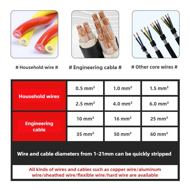 آلة تجريد كابل سبائك الألومنيوم، آلة تقشير الأسلاك القديمة #3