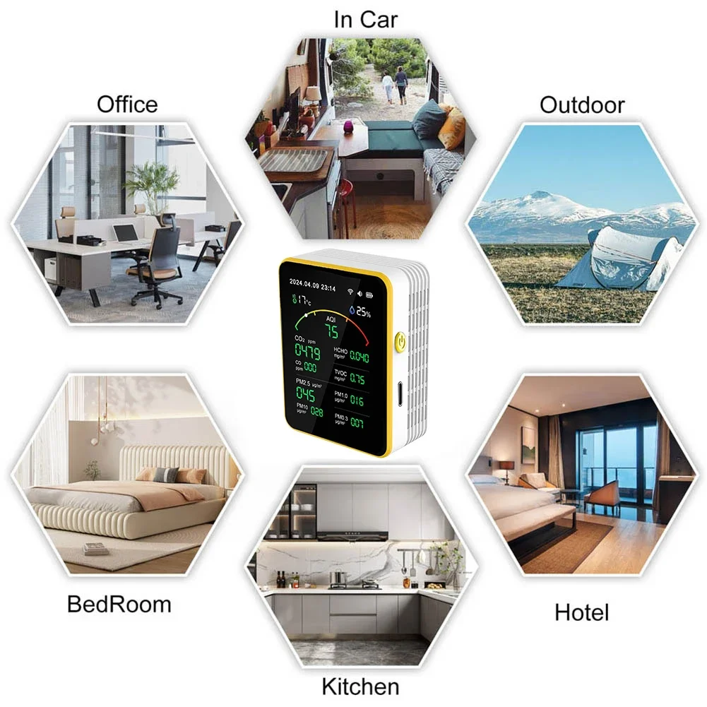 15 w 1/12 w 1/10 w 1 Monitor jakości powietrza Miernik dwutlenku węgla PM2,5 CO CO2 TVOC Formaldehyd Detektor temperatury i wilgotności