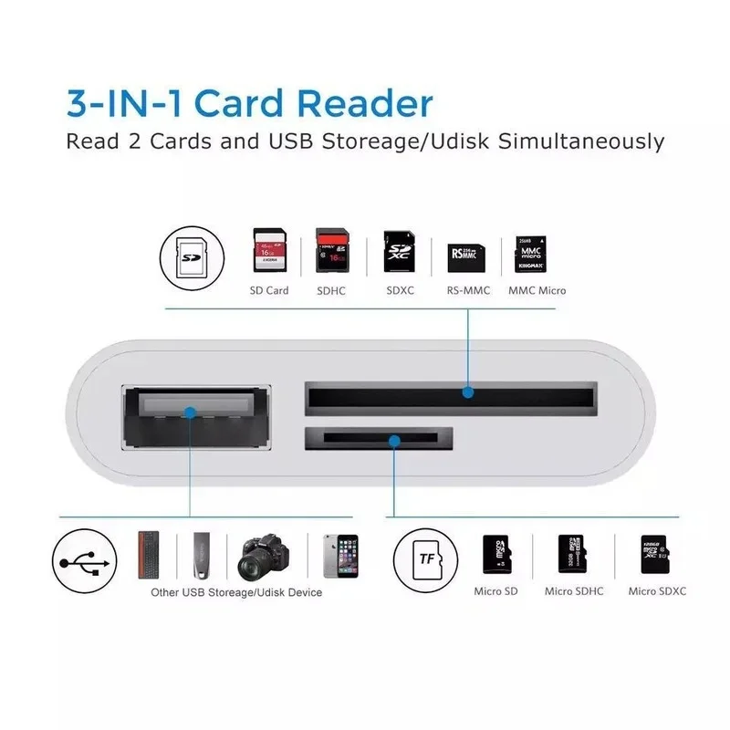 مايكرو sd/tf قارئ بطاقة محول ، usb نوع c إلى قارئ بطاقة sd ، نقل البيانات ، لماك بوك ، الهاتف المحمول ، سامسونج ، هواوي