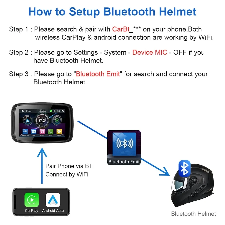 Beliebte Motorrad Carplay Bildschirm Motorrad Navigation Bildschirm Motorrad GPS Navigation