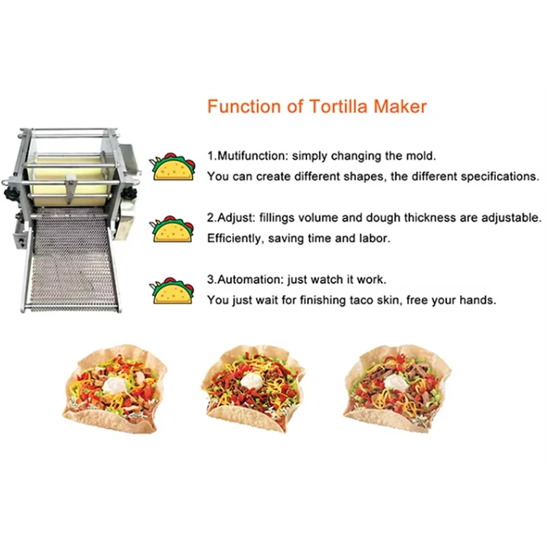 Multi-Functional Ea… - image