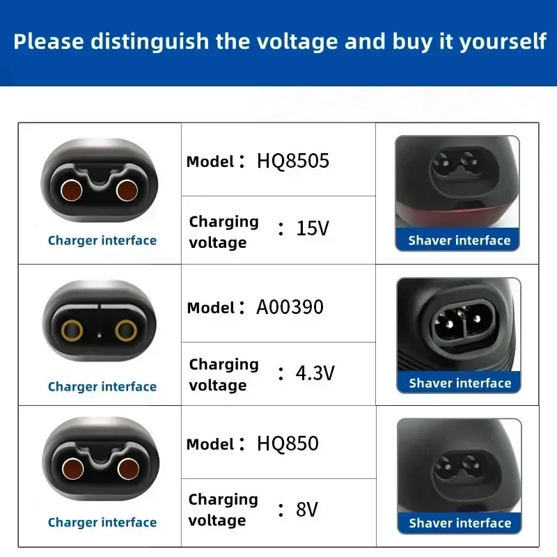 AC Power Razor Charge Adapter 8V 100MA HQ850 Wall Plug for PHILIPS HQ915 HQ916 HQ988 HQ909 S5077 S5080 S5077 FT618 FT668 Shaver