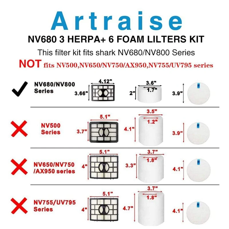 Filtro NV680 para rotador de tiburón, aspiradora de velocidad de elevación alimentada, para Shark NV681, NV800UK, NV800, NV801, NZ801, UV810, AX910