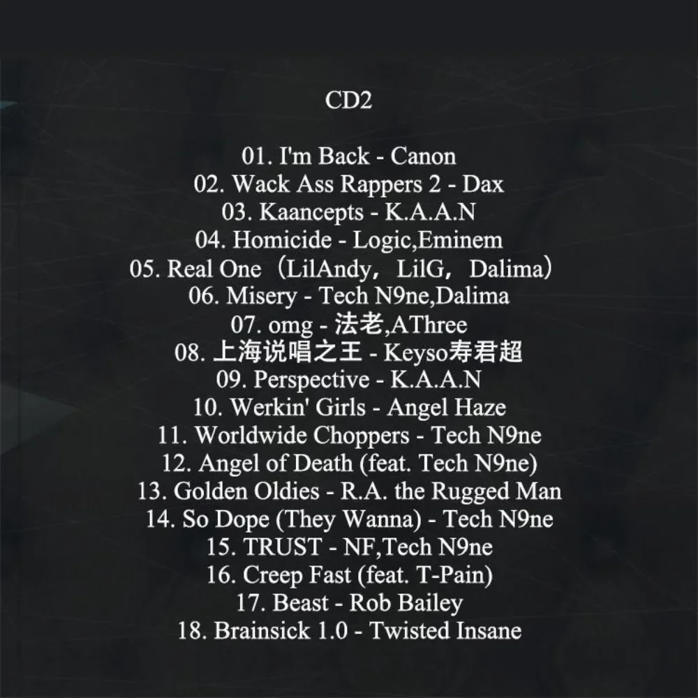 Chopper Fast Rap 4CD - هيب هوب عالي الطاقة وموسيقى الراب الإنجليزي غير الخسارة للسيارة والاستماع اليومي والإيقاعات الديناميكية