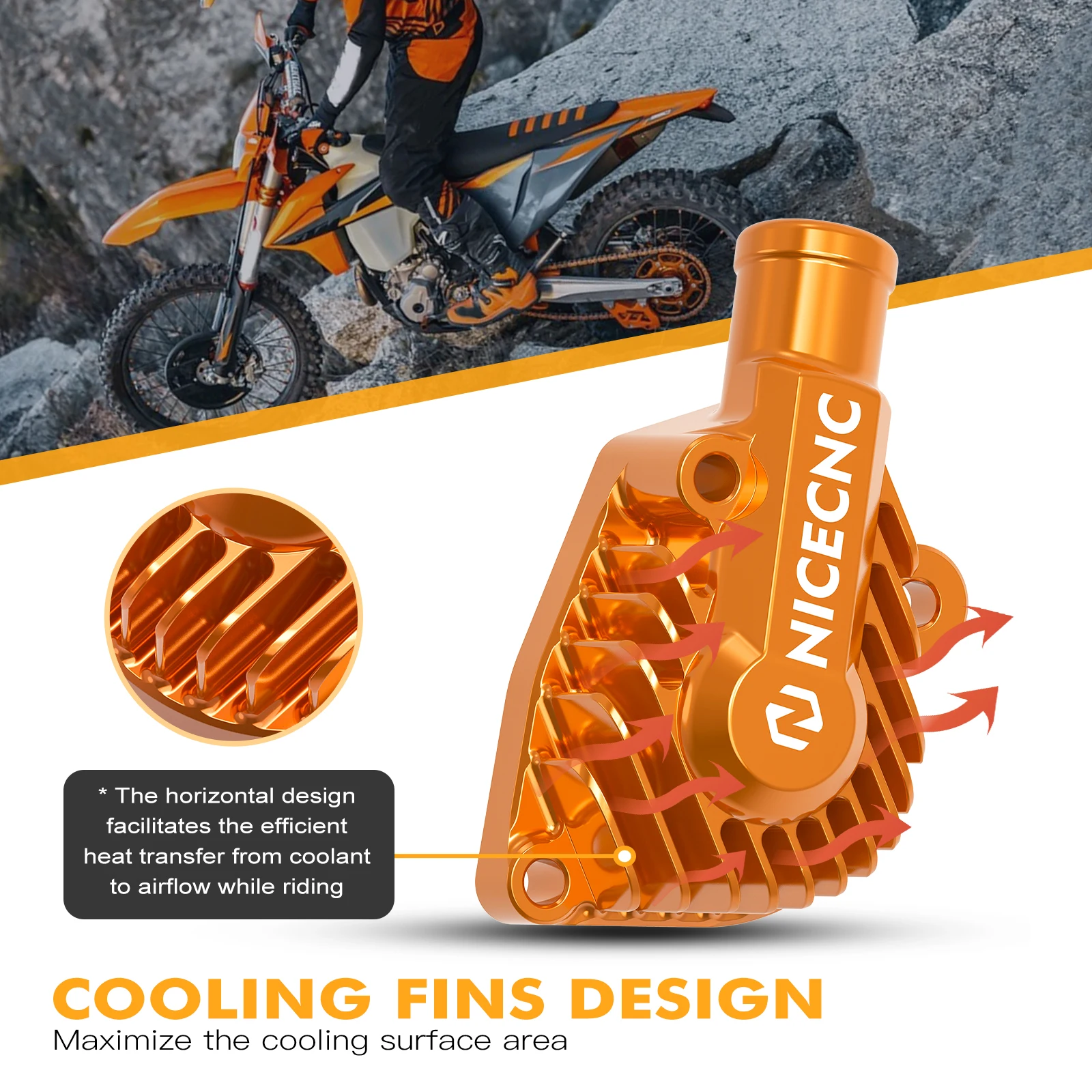 (Disponibile in magazzino UE) NICECNC per KTM 2024-2025 EXC 300 250 XCW 300 Copertura protezione pompa acqua per Husqvarna TE 300 GasGas EC 300