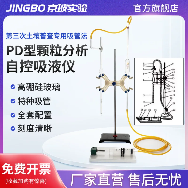 

Анализ частиц типа PD, специальный автоматический контроль, прибор для всасывания жидкости, проверка почвы Sanpu, специальный соломенный метод соответствует требованиям