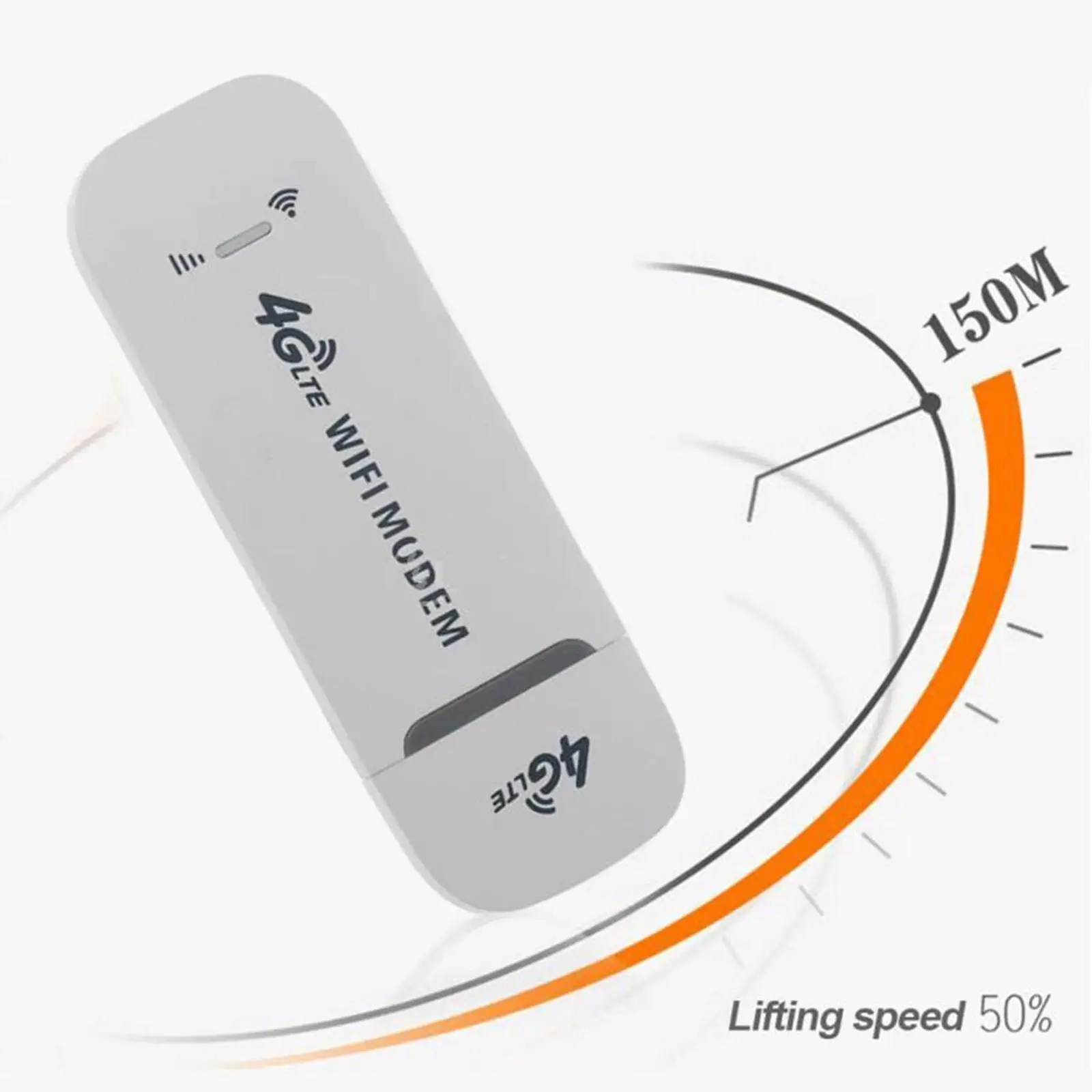 USB 4G WiFi Router USB Modem Router with Sim Card Slot for Outdoor Car