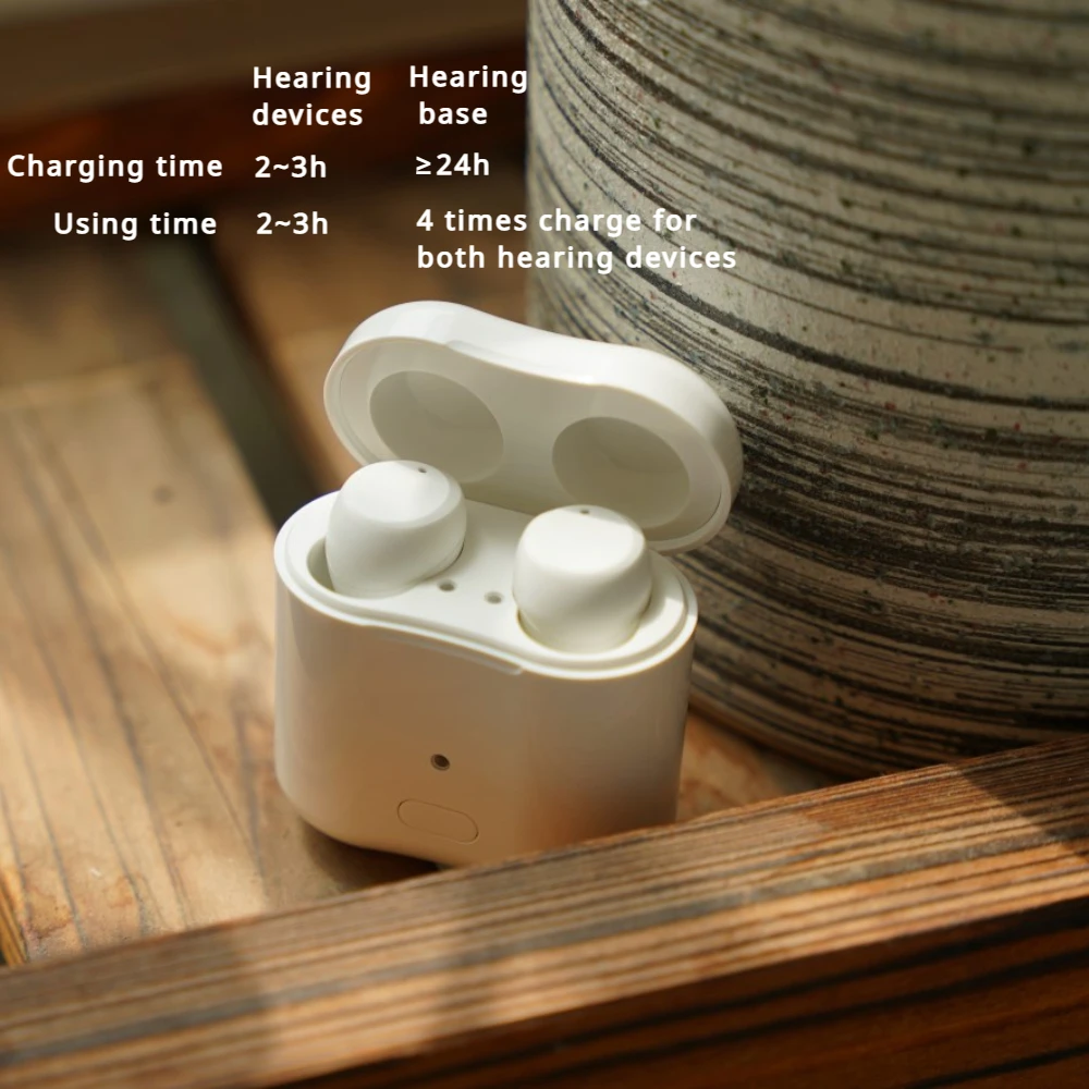 Micro Hearing Aids Rechargeable Hearing Device Ear Hearing Aids for The Elderly Audifonos Sound Amplifier for Deafn Intelligent