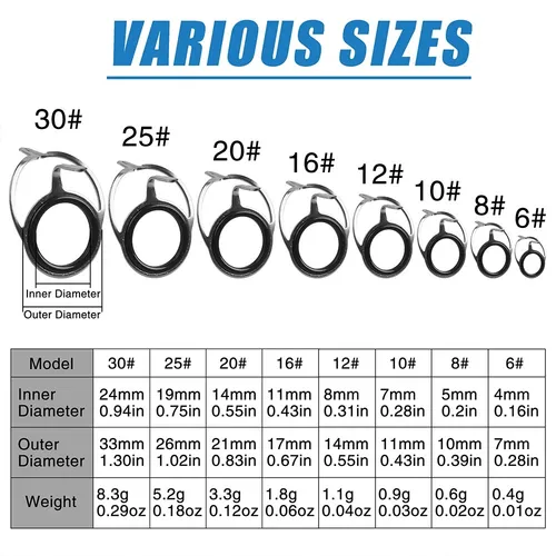 Imagen 2 del producto Kit de reparación de punta guía de caña de pescar, guías de caña giratoria de fundición, anillos de ojo de doble pie de cerámica de acero inoxidable, punta de varilla guía, 50 Uds.