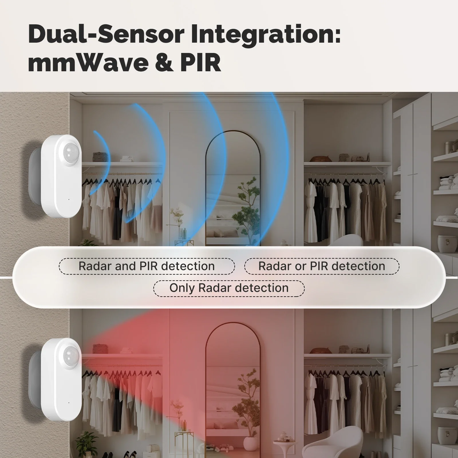 MOES Tuya ZigBee สมาร์ทเรดาร์ 24GHz mmWave ไร้สาย Presence PIR Sensor App การตรวจสอบระยะไกล Motion & Motionless Detection