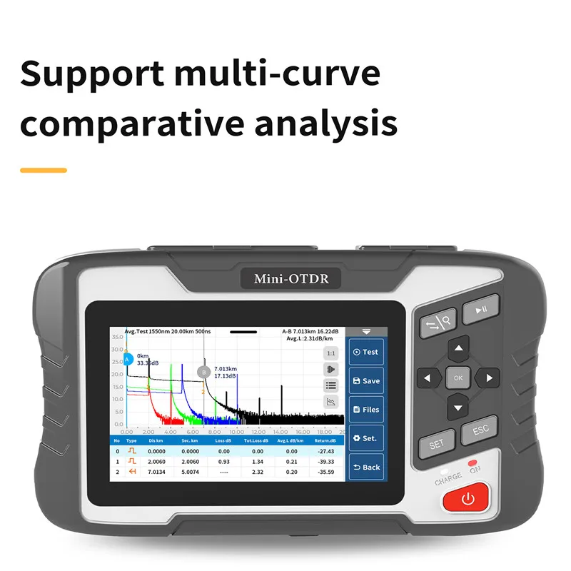 الألياف البصرية OTDR الانعكاسات NK4300 D1 شاشة تعمل باللمس VFL OLS OPM خريطة الحدث كابل إيثرنت تستر 1310NM/1550NM 26db/ 24 ديسيبل