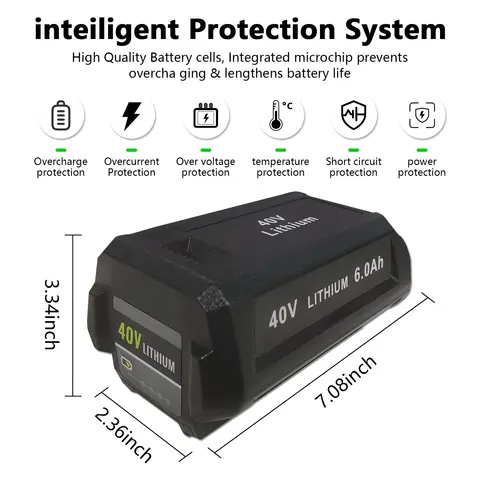 8 best sales 40वी - №1