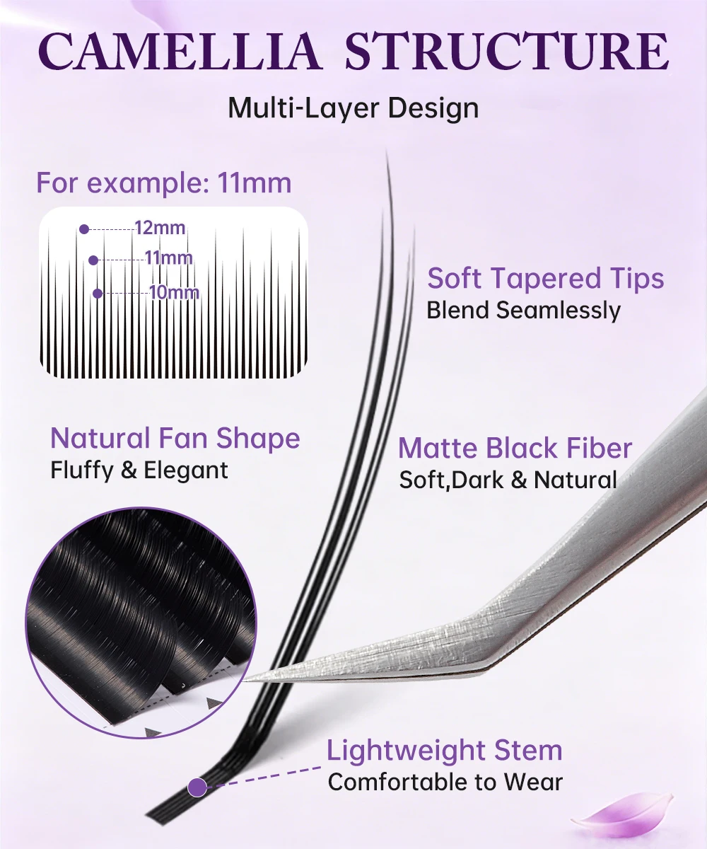 Yelix Camellia Volume Lashes Manhua Wimpernverlängerungen mit Kürzeren Wurzeln, UB UC LJ LB LC Curl, Weiche Natürliche Wimpern im Großhandel – Detail 3