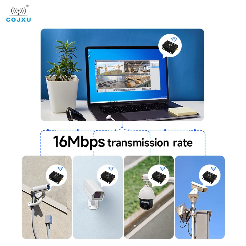 

Long-Distance Data Transmission Image Transmission Radio Module 915MHz Star Networking COJXU EWD611-900NW20(485) E611 Module