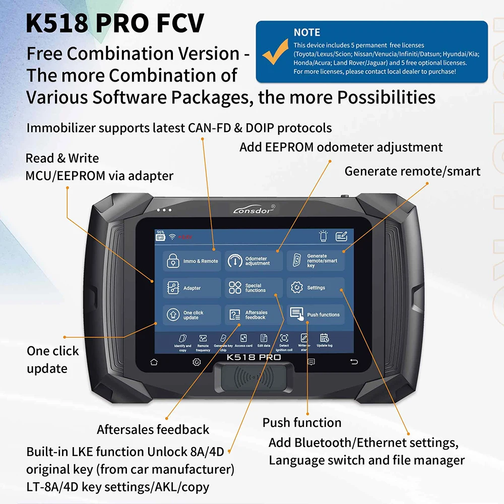 Lonsdor K518PRO FCV Version Key Programmer 5+5 Car Series Free Use Update Online for Lifetime