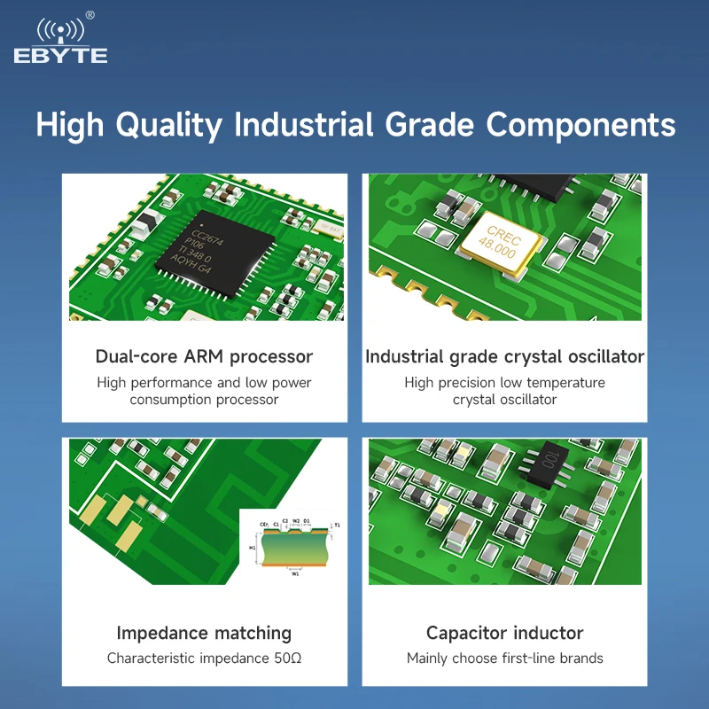 CC2674P10 Modulo wireless Zigbee Modulo SoC BLE da 2,4 GHz 20 dBm EBYTE E72-2G4M20S1C Antenna PCB Supporto di piccole dimensioni Multi protocollo