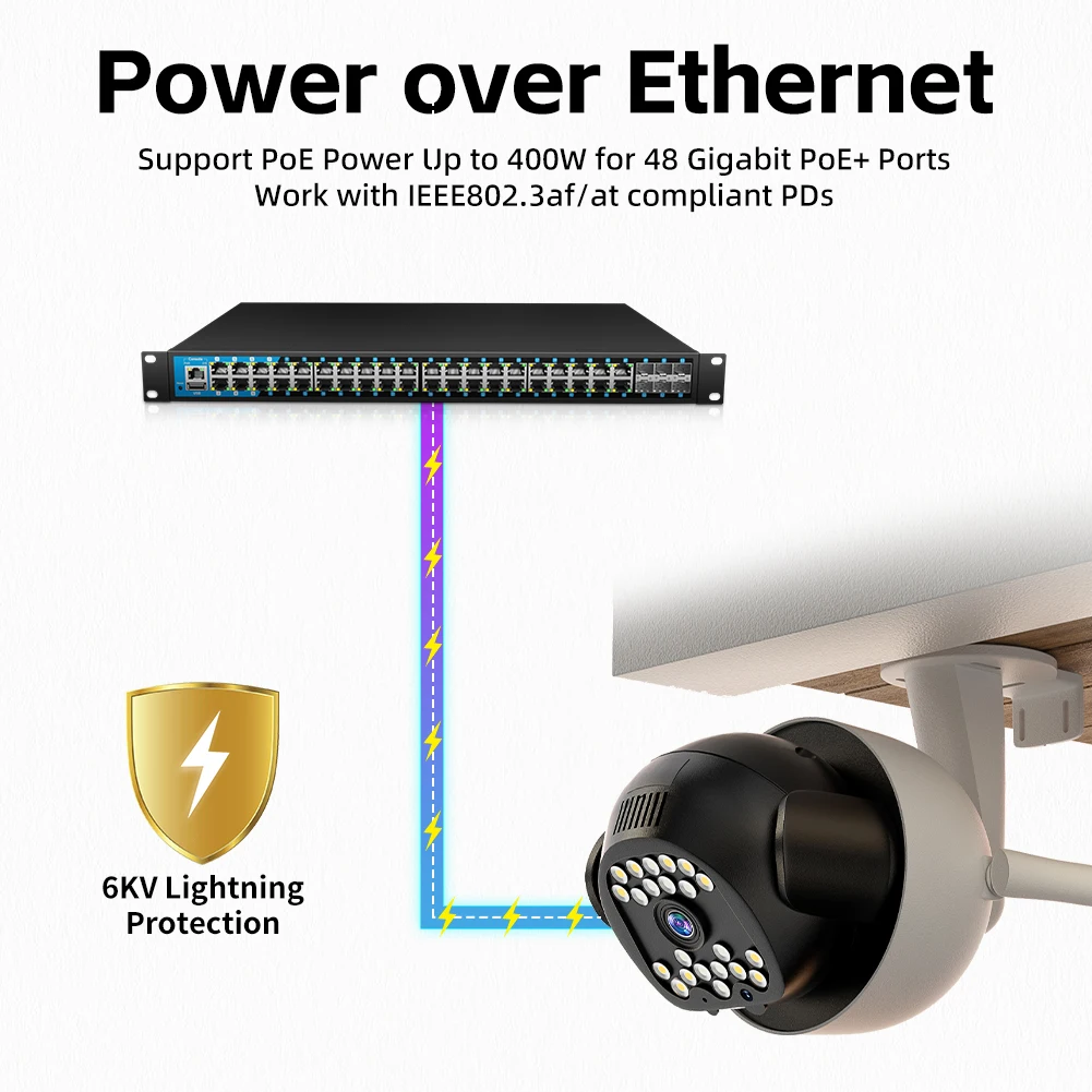 KeepLiNK 48-Port Gigabit Managed Switch with 48-PoE Ports and 6-10G SFP+ Uplink