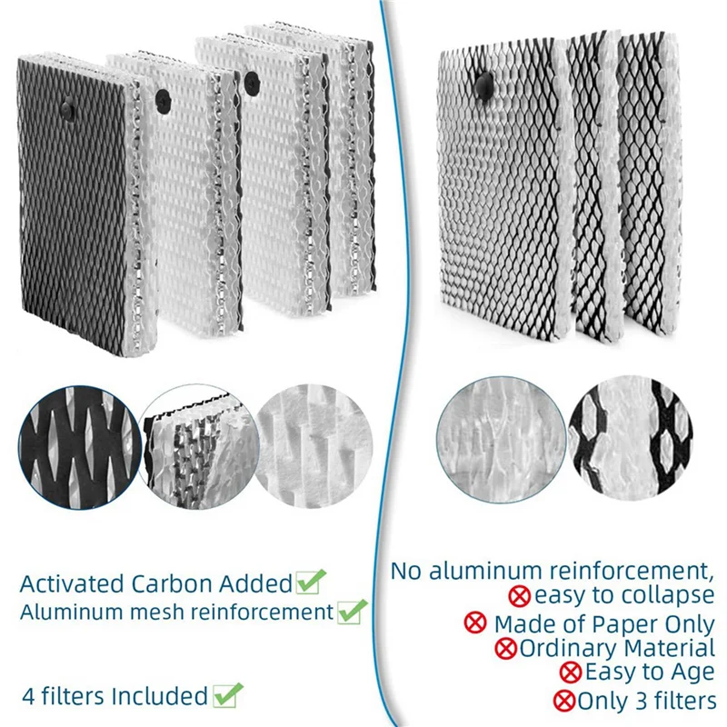 X09A HWF100 مرطب الفتيل فلتر E بدائل لمرطبات هولمز HWF100-UC3 Bionaire BWF100 - 12 عبوة