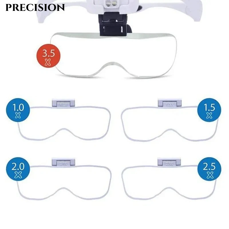 DentalWhite Head-mounted Magnifier1.0X 1.5X 2.0X 2.5X 3.5X  Examination Equipment Double LED Helmet Magnifier Magnifying Glasses