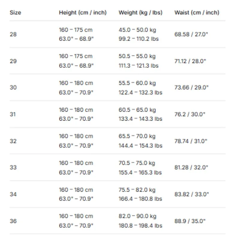 Women High Waist Baggy Jeans Side Seam Stitching Loose Lantern Cut Washed Denim Trousers