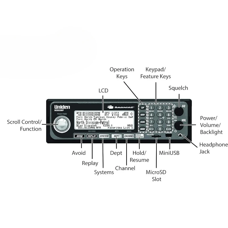 for Base/escáner móvil con HPDB y Wi-Fi Programación Simple, S.A.M.E. Alerta de emergencia/meteorológica Cubre EE. UU. Y Canadá