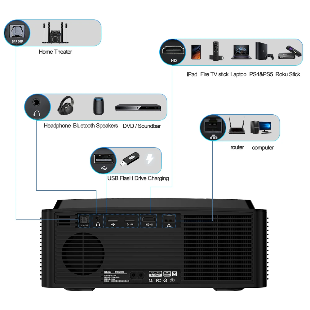 DESS 4K Projector 1080P Portable 2500 Lumens Led Projector Throw 400 Inch BT5.0 Built-in Speaker for Home Cinema Video Projector