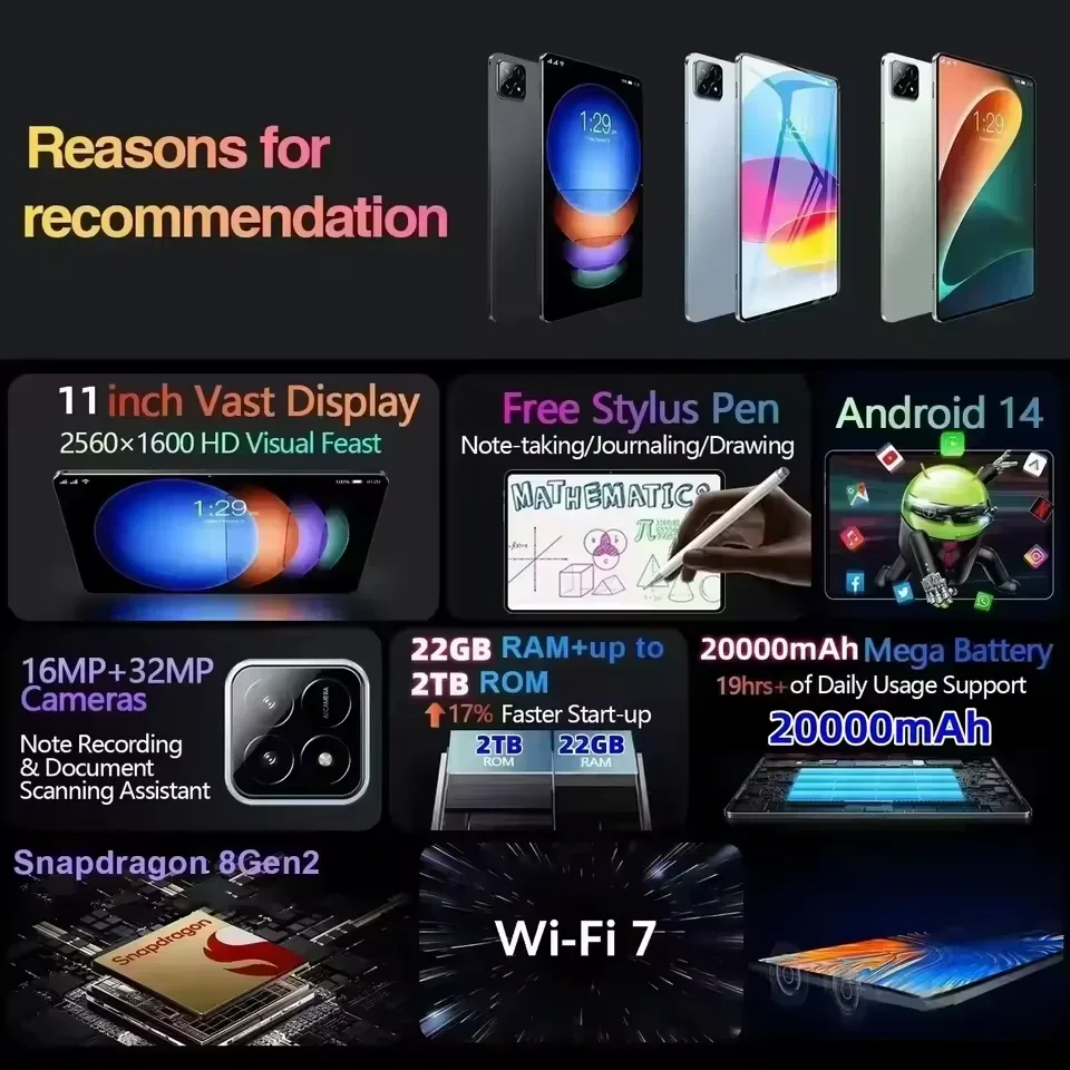 Tablet PC Pad 7S Pro New Original Global Edition, Snapdragon 8gen2 Android 14 HD 4K 22GB + 2TB 5G Tablet with Dual SIM WIFI