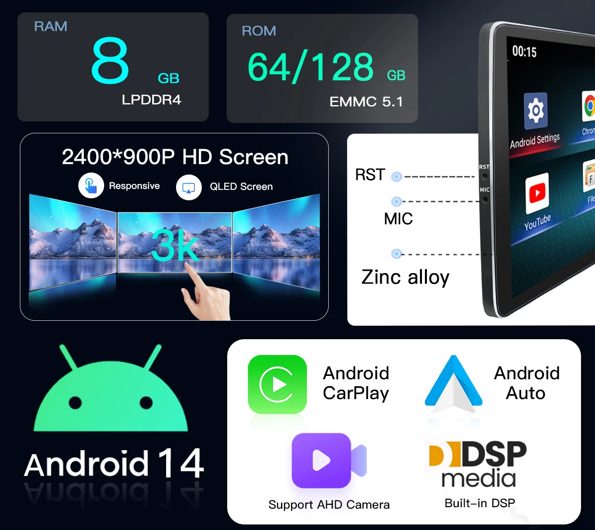 2400*900 12.8 ''لاسلكي CarPlay أندرويد 14 راديو الوسائط المتعددة لمرسيدس بنز الفئة W176 GLA CLA X156 C117 NTG 4.5 5.0 شاشة