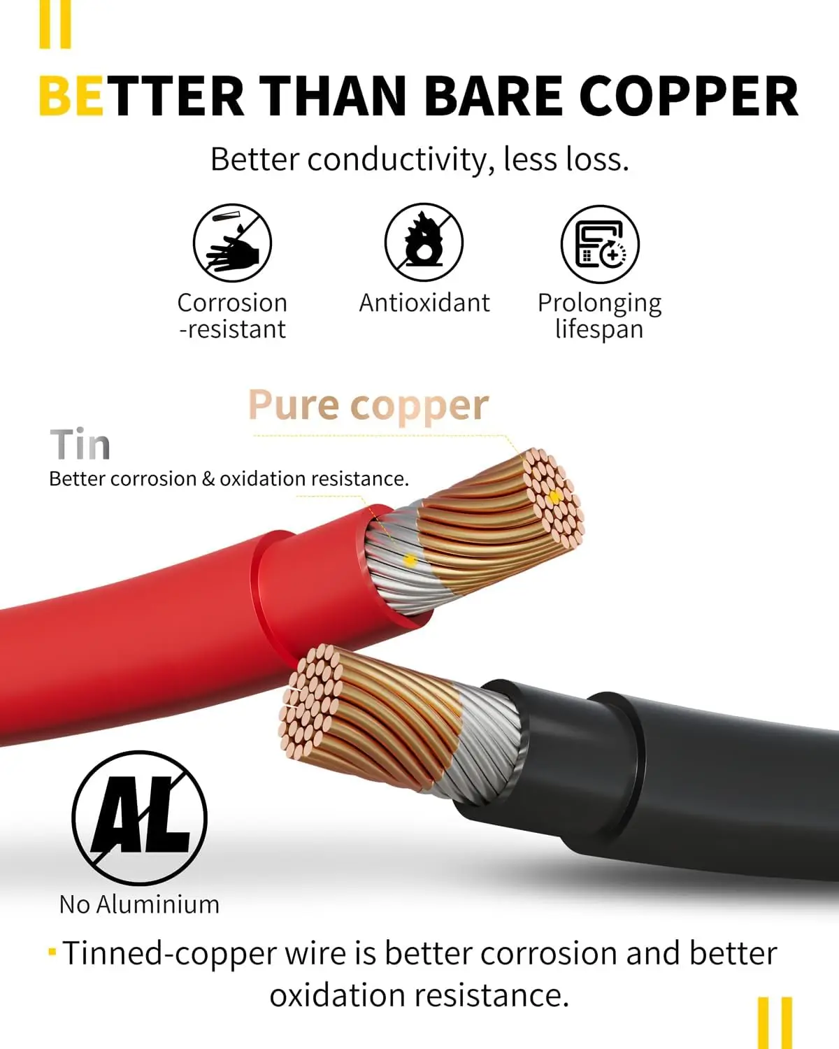 50 ft 10AWG solar cable with female and male connectors with additional free connectors,