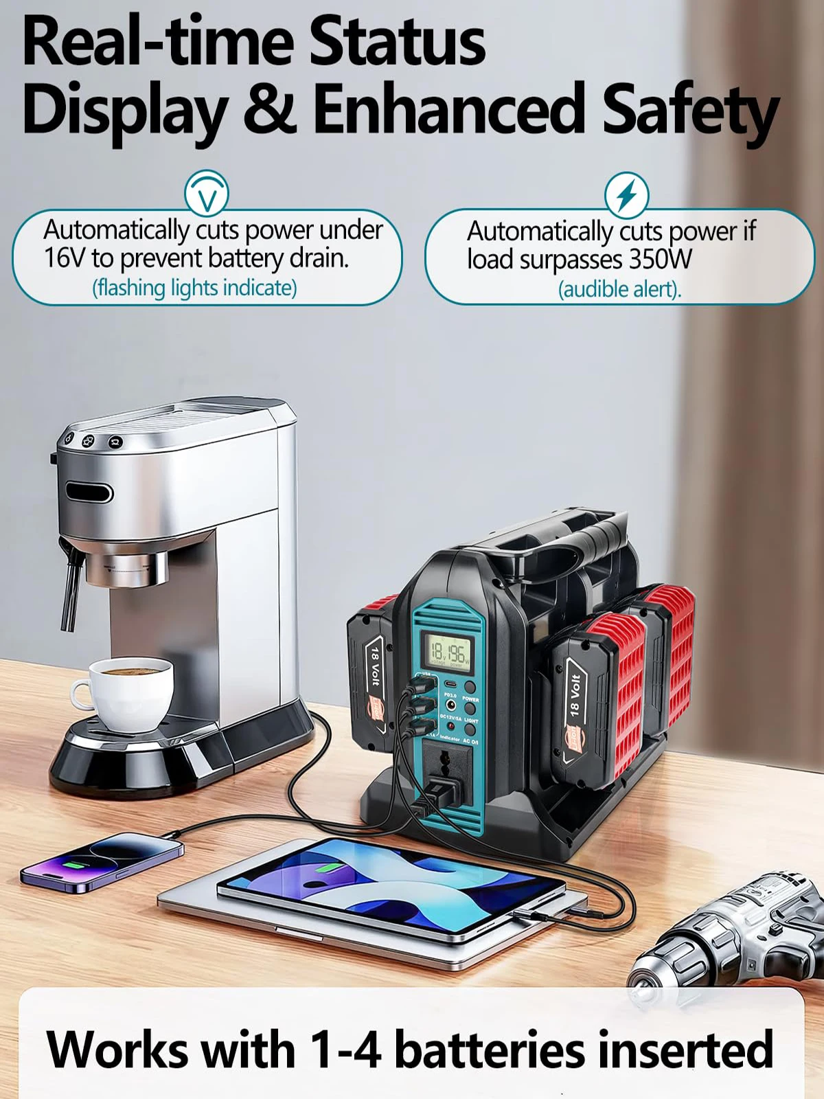 

Инвертор мощности 350 Вт для аккумулятора Bosch 18 В, 4 порта от 18 В постоянного тока до переменного тока 110–120 В/220–230 В, инвертор для аккумулятора с чистой синусоидальной волной и 3 портами USB-A, 1 портом USB-C