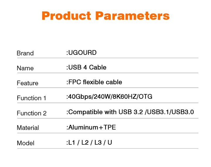 USB4 Elbow Short Cable 13.5cm Thunderbolt4 Type C Cable 40Gbps PD240W Charging Cable for SSD Laptop Macbook Phone IPhone15 iPad