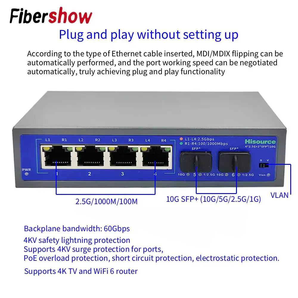 10G SFP+ fiber Switch 2.5Gbps Ethernet 4 Port 2500Mbps Network Switcher 2 Port 10G SFP+ Slot Hub Internet Splitter Plug and Play