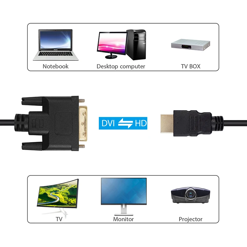 1080P HD Port to DVI Adapter Cord Bi-Directional DVI-D 24+1/24+5 to HD Cable Compatible for Xbox PS4/3 PC Graphics Card Monitor