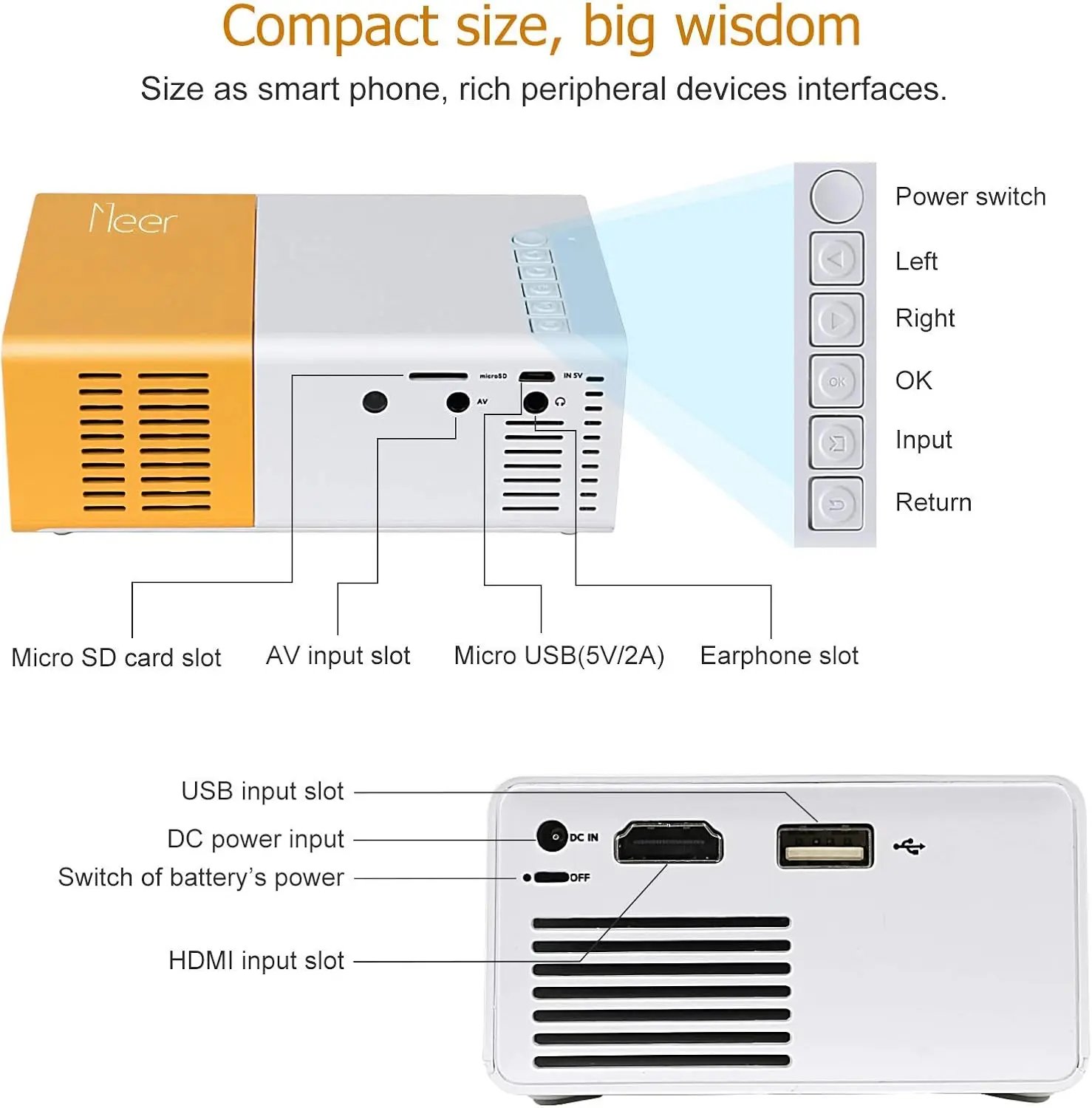 Mini Projector, Meer Portable Pico Full Color LED LCD Video Projector for Children Present, Video TV Movie, Party Game