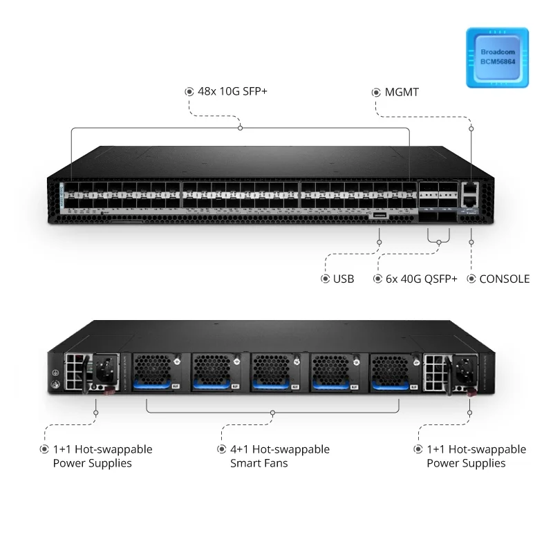 HNS-5348-48S6Q 48-Port Ethernet L3 Data Center Bare Metal Switch, 48 x 10Gb SFP+, with 6 x 40Gb QSFP+ Uplinks, Broadcom Chip