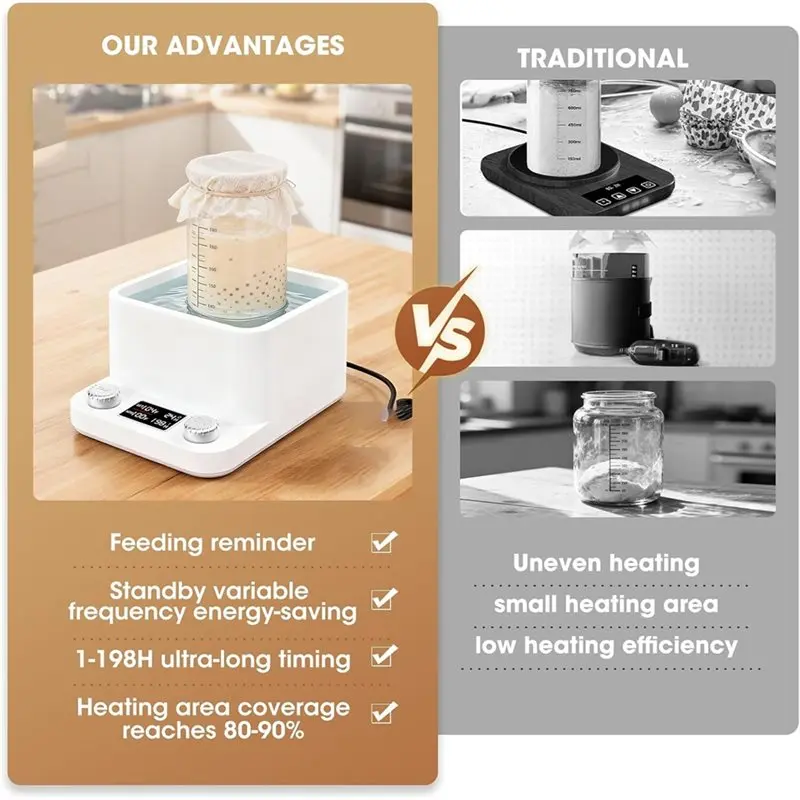 b83b-for-jars-under-50-oz-sourdough-starter-warmer-water-bath-precise-1°-f-thermostat-70-104°-f-sourdough-warmer-eu-plug