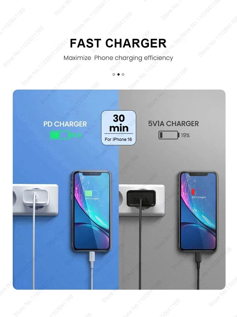Caricabatteria rapido USB-C originale per iPhone 17 16 15 14